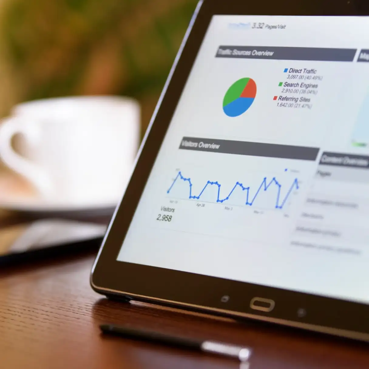 Test para Agencias de Marketing y Publicidad | SentidoPRO Demo